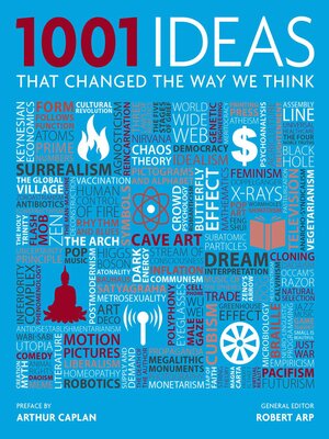cover image of 1001 Ideas That Changed the Way We Think